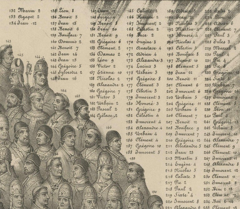 واتیکان